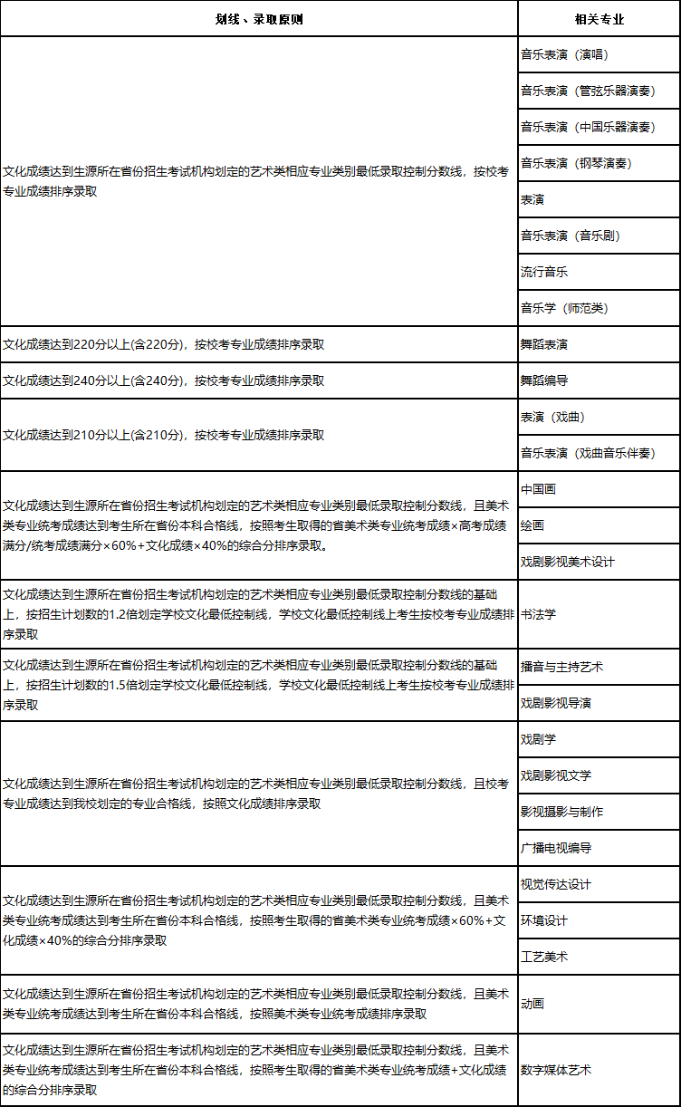 微信图片_20220124112013.png
