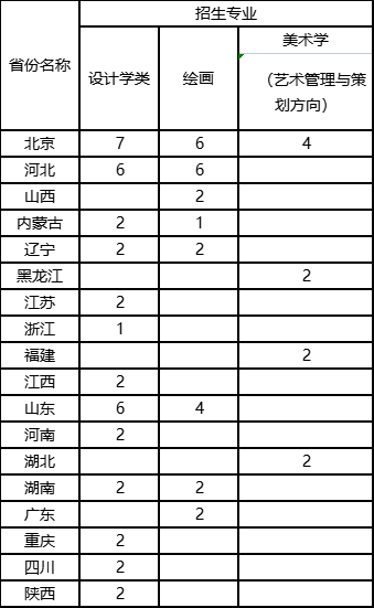微信图片_20220614154500.png